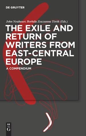 Exile and Return of Writers from East-Central Europe