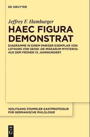 Haec figura demonstrat