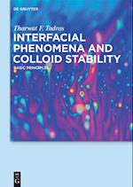 Interfacial Phenomena and Colloid Stability