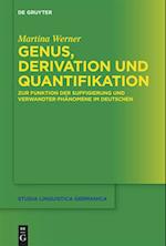 Genus, Derivation und Quantifikation