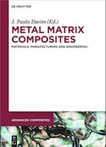 Metal Matrix Composites
