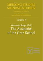 Aesthetics of the Graz School