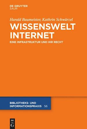 Wissenswelt Internet