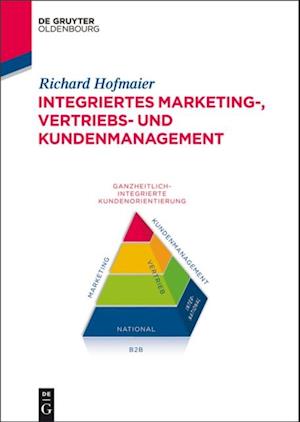 Integriertes Marketing-, Vertriebs- und Kundenmanagement