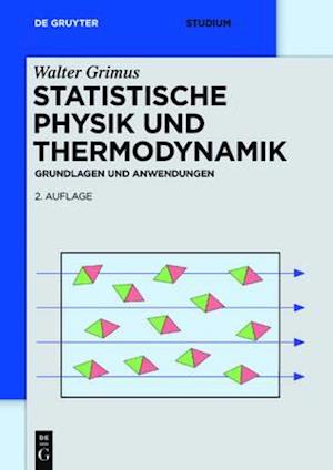 Statistische Physik und Thermodynamik