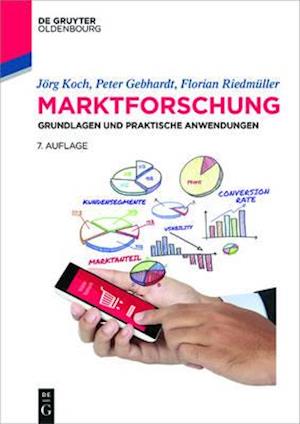 Marktforschung