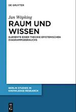 Raum und Wissen