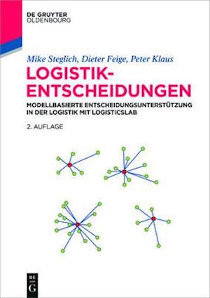 Logistik-Entscheidungen