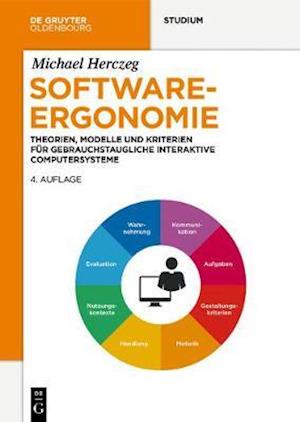 Software-Ergonomie