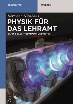 Elektrodynamik und Optik