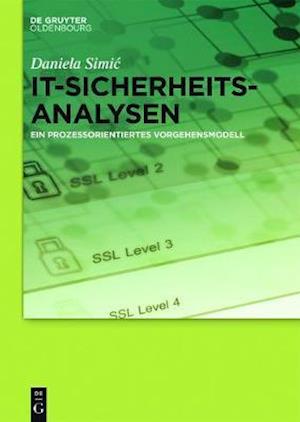 IT-Sicherheitsanalysen