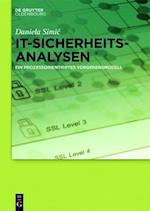 IT-Sicherheitsanalysen