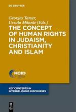 Concept of Human Rights in Judaism, Christianity and Islam
