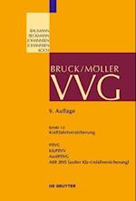 Versicherungsvertragsgesetz 12. Kraftfahrtversicherung