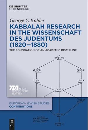 Kabbalah Research in the Wissenschaft des Judentums (1820¿1880)