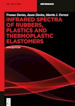 Infrared Spectra of Rubbers, Plastics and Thermoplastic Elastomers