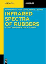 Infrared Spectra of Rubbers, Plastics and Thermoplastic Elastomers