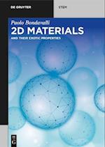 2D Materials