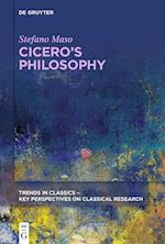 Cicero's Philosophy