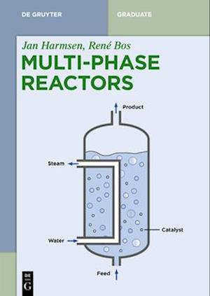 Multiphase Reactors