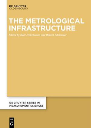 Metrological Infrastructure