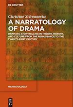 Narratology of Drama