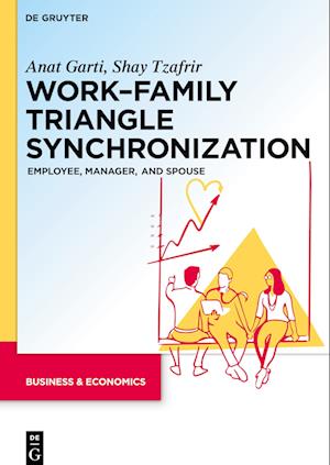 Work–Family Triangle Synchronization