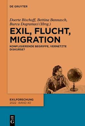 Exil, Flucht, Migration