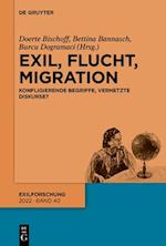 Exil, Flucht, Migration