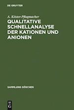 Qualitative Schnellanalyse der Kationen und Anionen