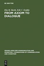 From Axiom to Dialogue