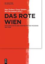 Das Rote Wien