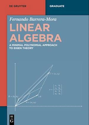 Linear Algebra