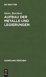 Aufbau der Metalle und Legierungen