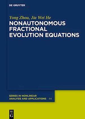 Nonautonomous Fractional Evolution Equations