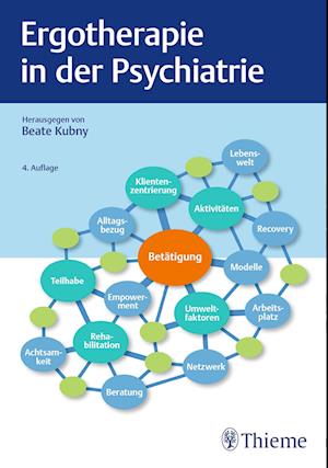 Ergotherapie in der Psychiatrie