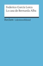 Lektüreschlüssel. Federico García Lorca: La casa de Bernarda Alba