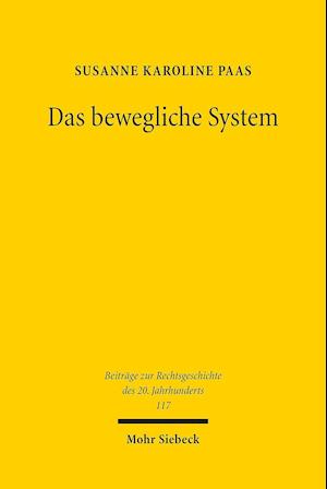 Das bewegliche System