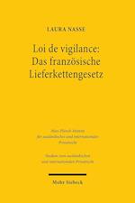 Loi de vigilance: Das französische Lieferkettengesetz