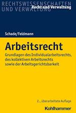 Arbeitsrecht