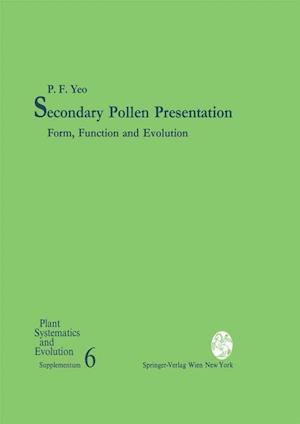 Secondary Pollen Presentation