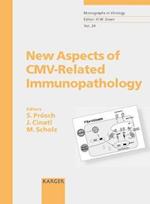 New Aspects of CMV-Related Immunopathology