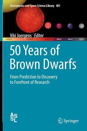 50 Years of Brown Dwarfs