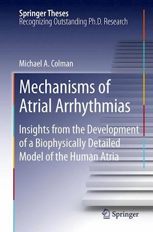 Mechanisms of Atrial Arrhythmias