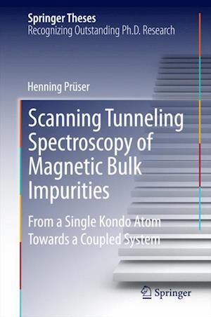 Scanning Tunneling Spectroscopy of Magnetic Bulk Impurities