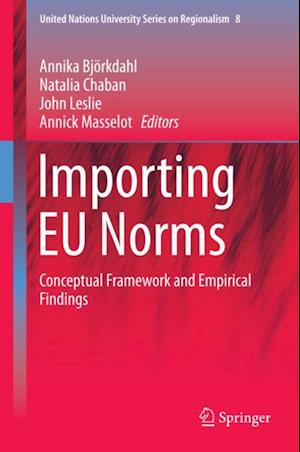 Importing EU Norms