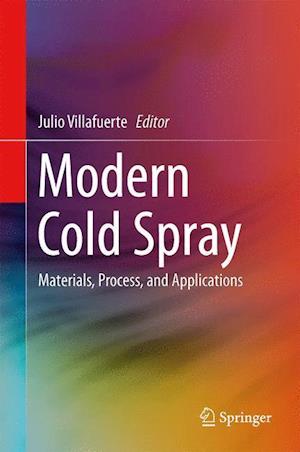 Modern Cold Spray