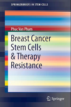 Breast Cancer Stem Cells & Therapy Resistance