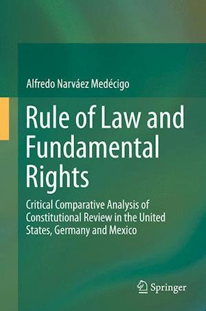 Rule of Law and Fundamental Rights