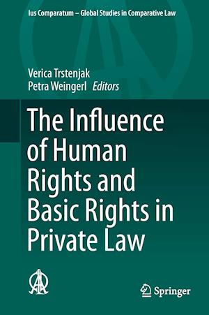 The Influence of Human Rights and Basic Rights in Private Law